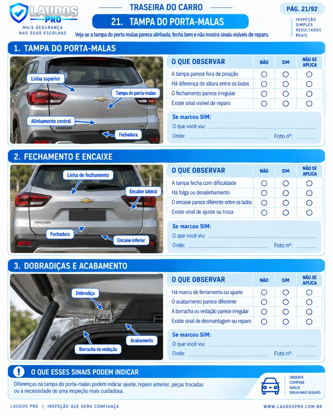 Checklists por sistema 2